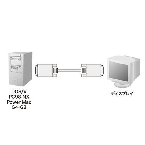 サンワサプライ CRT複合同軸ケーブル KB-CHD152K2 代引不可｜rcmdin｜03