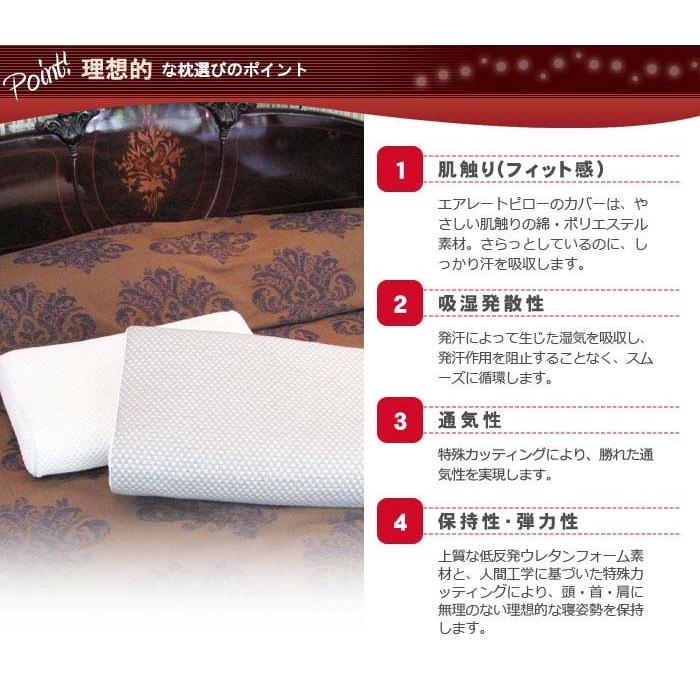 フランスベッド rexa × Francebed フランスベッド エアレート