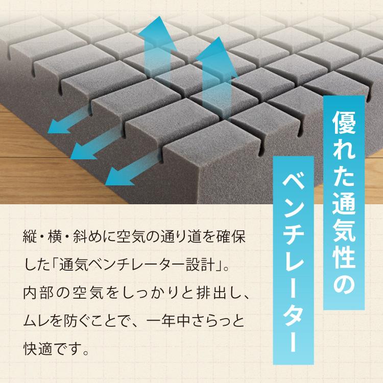 マットレス 折りたたみ 高反発 竹炭入り セミシングル 3Dセル 3つ折り