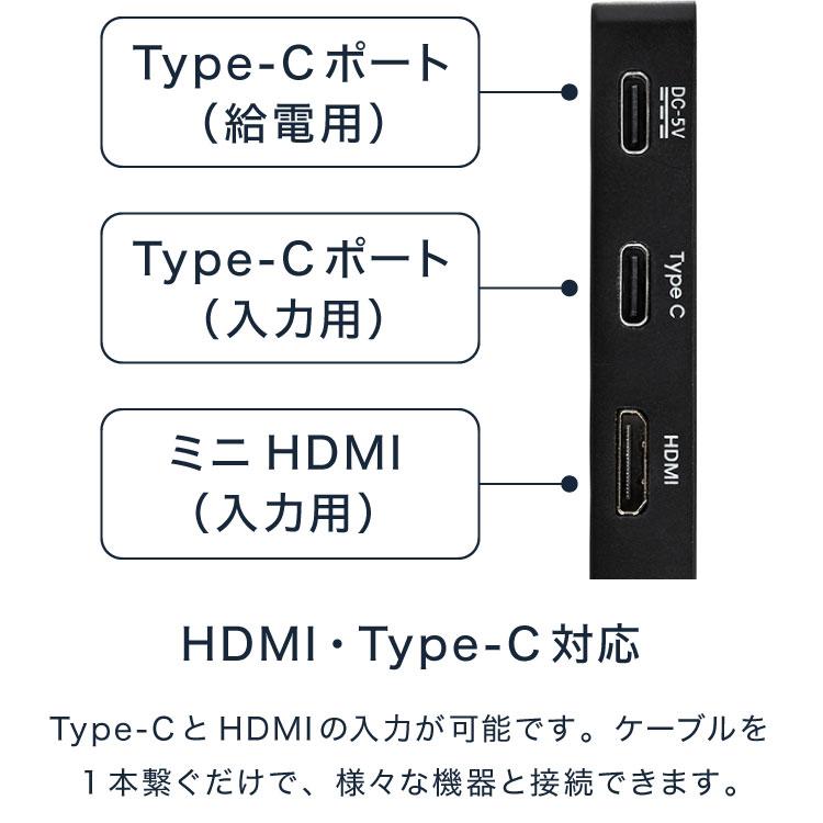 simplus モバイルモニター15.6インチ 1920*1080 モバイルディスプレイ