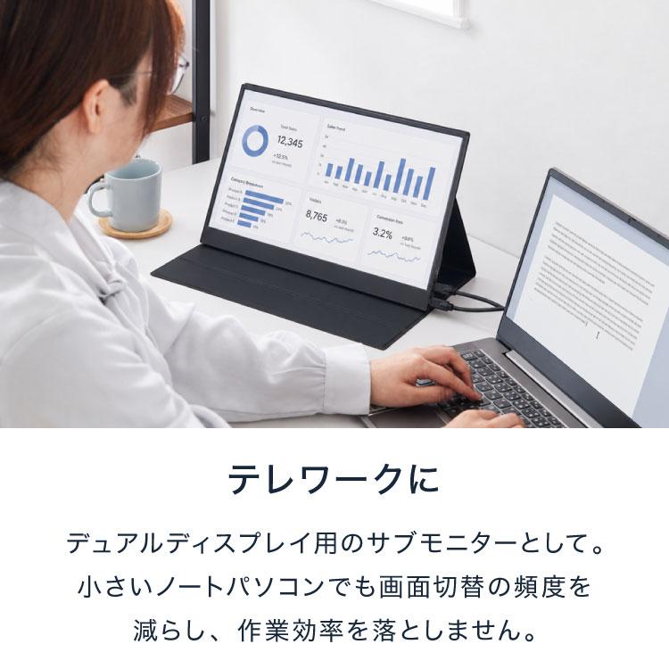 simplus モバイルモニター15.6インチ 1920*1080 モバイルディスプレイ
