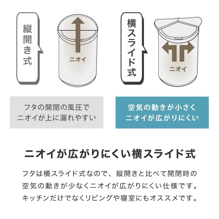simplus 自動ゴミ箱 特許技術 自動開閉 47L シンプラス 45 simplus 自動ゴミ箱 特許技術 自動開閉 47L シンプラス 45