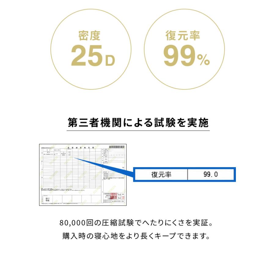 高反発 マットレスセミシングル 三つ折り 洗える カバー 厚さ10cm 190N 高密度 ウレタン エコテックス認証 マット 折りたたみ 腰痛 3つ折り｜rcmdin｜10