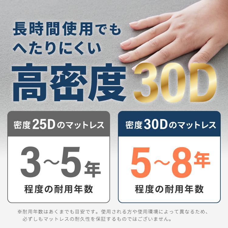 リコメン堂 高反発マットレス セミシングル 極厚20cm 高密度 30D