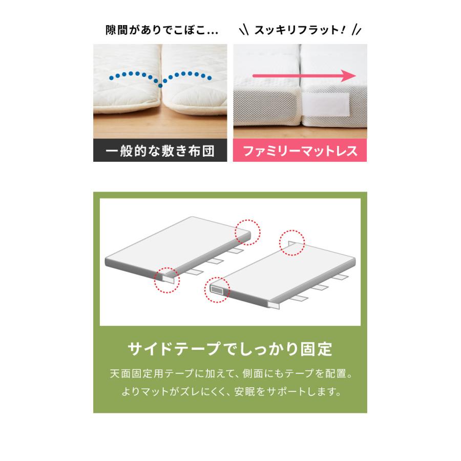 折りたたみマットレス コンパクト ホワイト 厚さ10cm 幅280cm 炭入り 三つ折り 高反発 190N 4人用 シングル3枚組ファミリーサイズ | リコメン堂 | 08