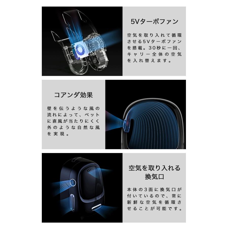 リコメン堂 ペットキャリー リュック 送風 ライト付き 軽量 換気口