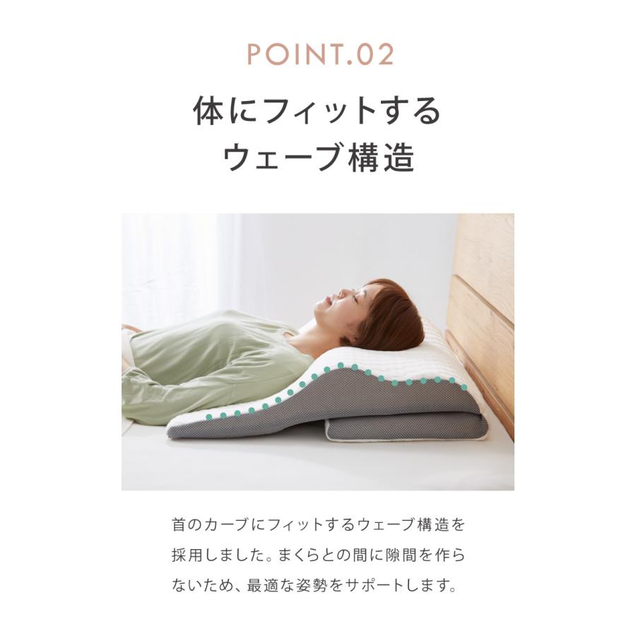 リコメン堂 低反発枕 体圧分散 幅75cm ワイド 75×60cm ウェーブ構造