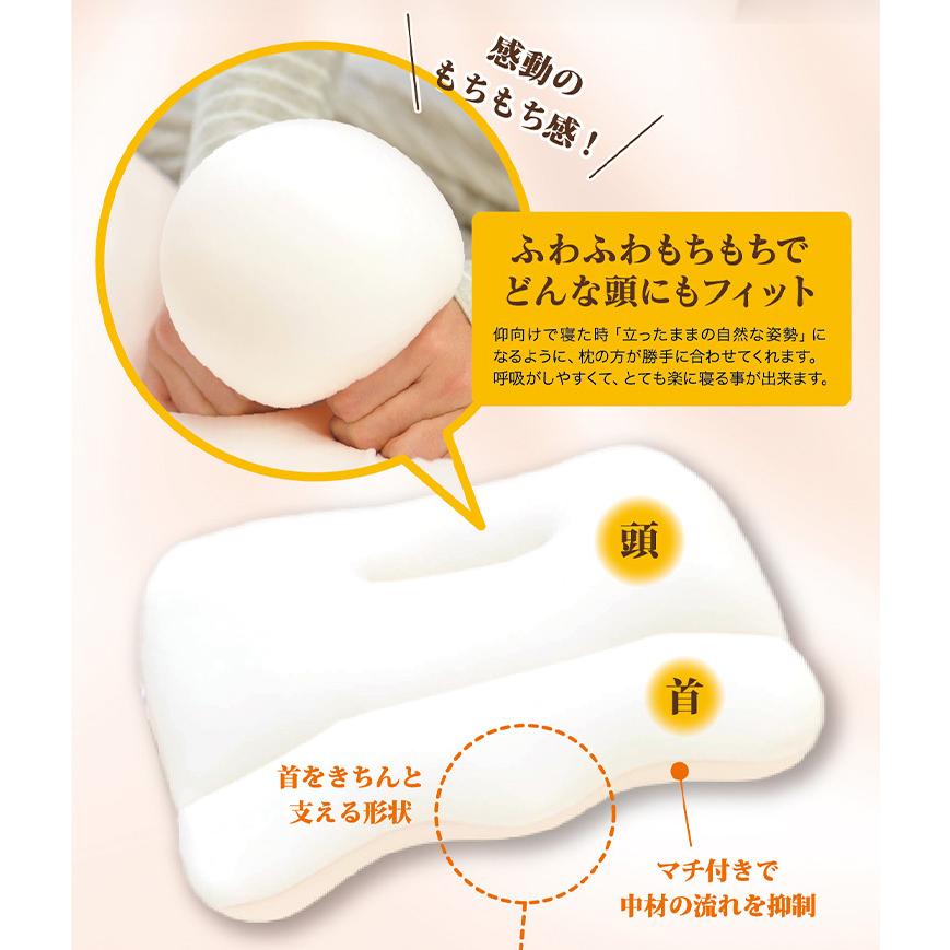 日本製 カラダにフィットするまくら ウォッシャブル 洗濯 可能