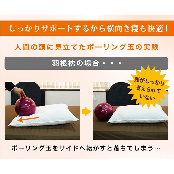 【4点セット】カラダにフィットする枕＆安眠補助クッション各②セット枕カバー2色付 楽天市場】【クーポン200円引 10/14 20時〜】抱き枕 妊婦 腰痛