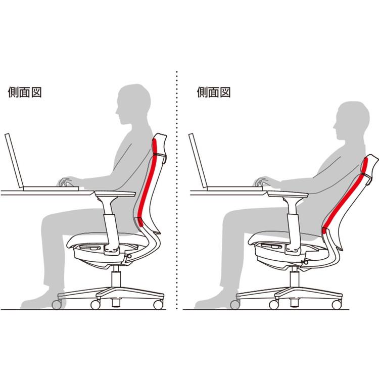 税込新品 メーカー直送 コクヨ オフィスチェア 椅子 イス チェア ミトラ2 肘無 ホワイトグレー プルシアンブルー 代引不可