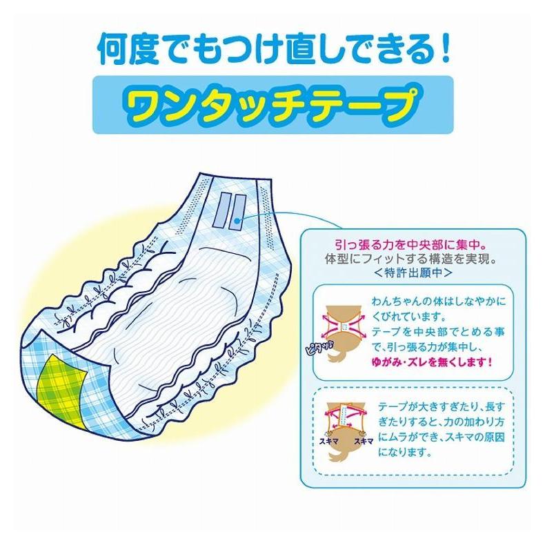 5個 植物発根促進剤 ルートン 農薬 ２０ｇ