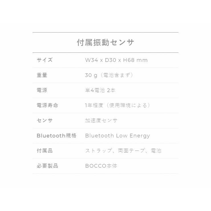 ユカイ工学 見守り ロボット 留守番 BOCCO コミュニケーション ボッコ IoT 高齢者 ペット 一人暮らし ボッコ