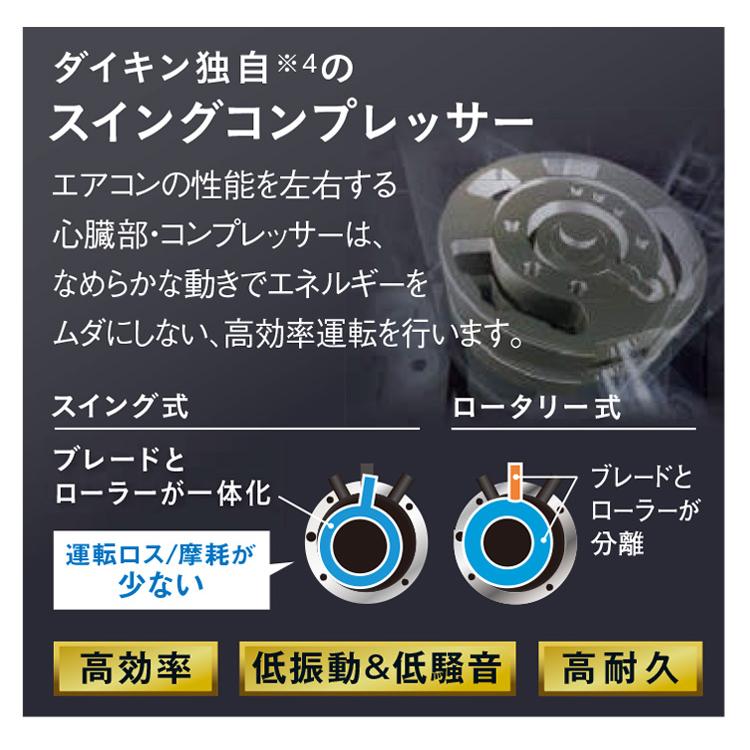 ダイキン ルームエアコン 冷暖除湿 Eシリーズ S363ATES-W ダイキン ルームエアコン 冷暖除湿 Eシリーズ S363ATES-W