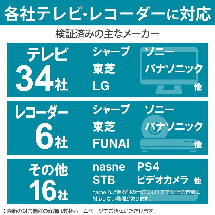 エレコム 外付けハードディスク HDD 3.5インチ 4TB USB3.2Gen1/USB3.1Gen1/USB3.0対応 EU RoHS指令準拠 ELD-FTV040UBK 代引不可｜rcmdin｜08