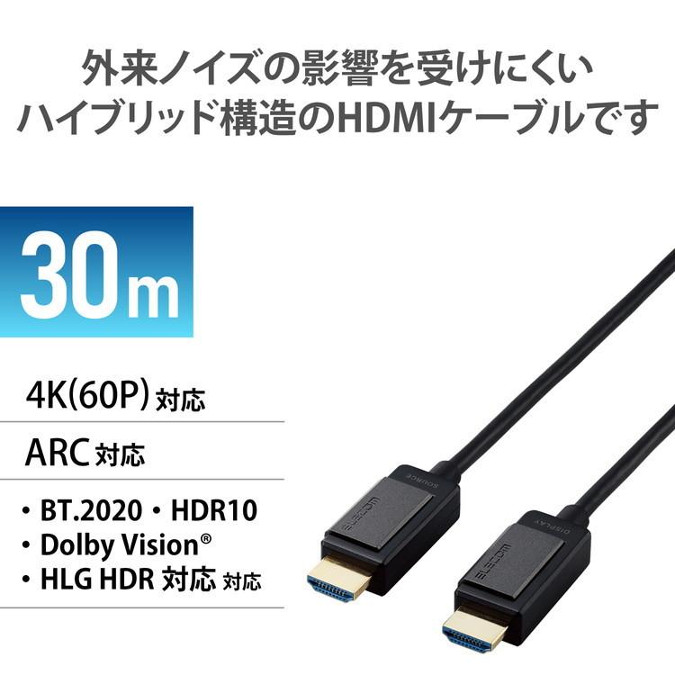 HDMIケーブル 30m 4K 60p 金メッキ 長尺 無給電タイプ ARC ブラック DH-HDLOA30BK 代引不可｜rcmdin｜02