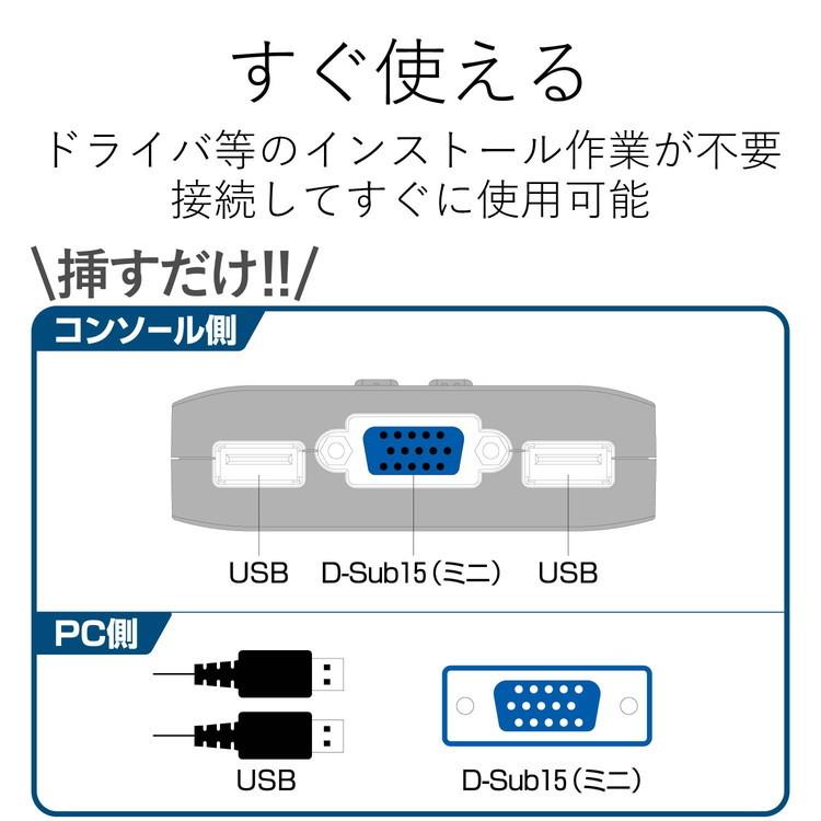 エレコム USB⇔USBパソコン切替器 KVM-KUSN 代引不可｜rcmdin｜03