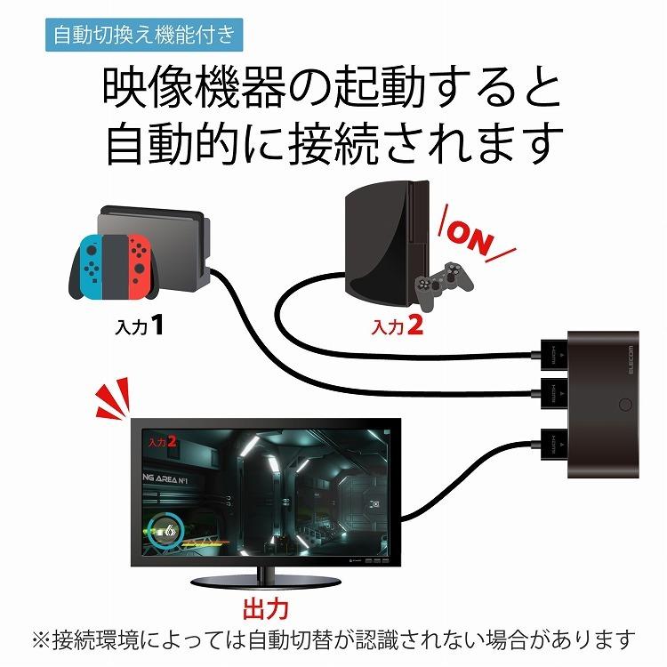 エレコム HDMI切替器/2入力1出力/簡易パッケージ/ブラック DH-SW21BK/E 代引不可｜rcmdin｜06