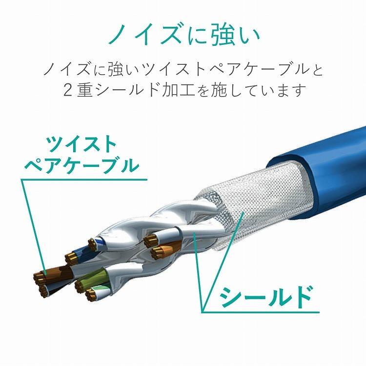 エレコム LANケーブル CAT7 爪折れ防止 スリム 5m ブルーメタリック LD-TWSST/BM50 代引不可｜rcmdin｜06