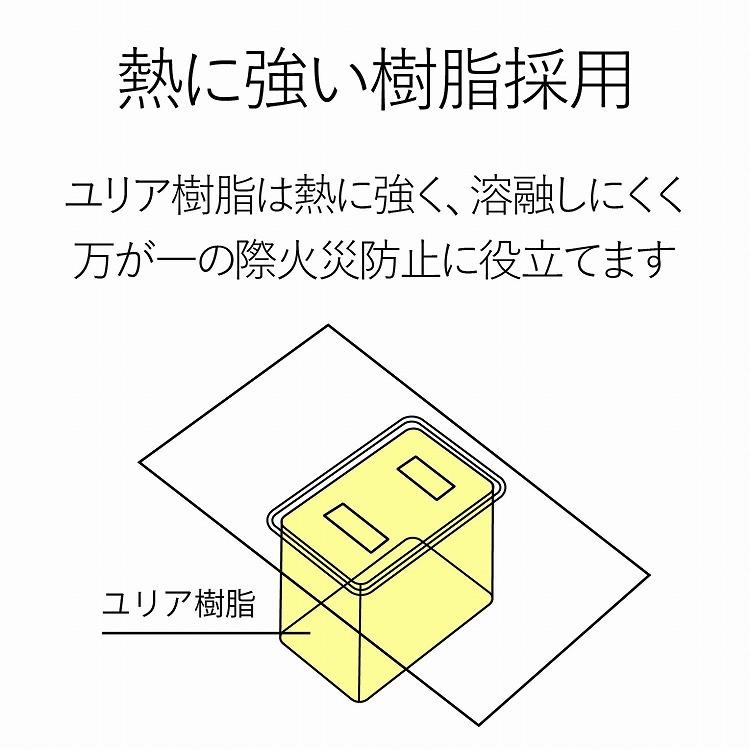 エレコム 工事・物件に最適な3ピン 熱に強い 抜け止め 雷ガード マグネット付 電源タップ 4個口 5m グレー T-WRMT3450LG/RS 代引不可｜rcmdin｜04