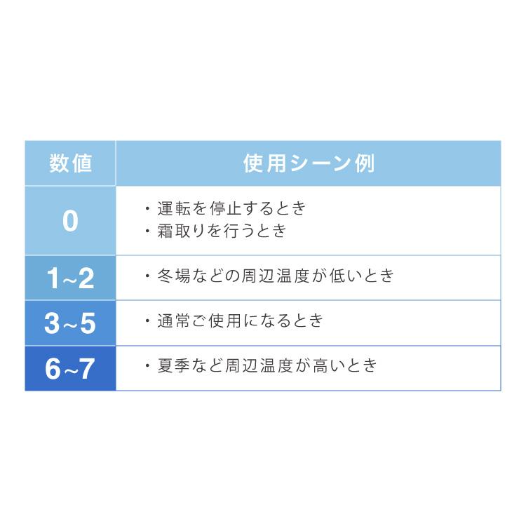 冷蔵庫 90L 2ドア 省エネ simplus 家庭用 冷凍庫 一人暮らし 新生活 コンパクト 右開き シンプラス SP-90LD2 【メーカー保証1年】_13