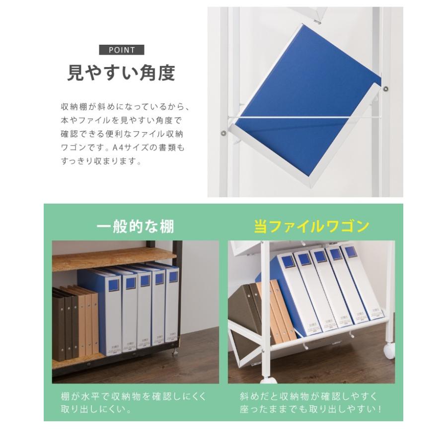 ファイルワゴン 2段 ホワイト ワゴン 収納 収納ケース リビング オフィス ファイル 出色 本棚 代引不可 書棚 書類 棚 ラック