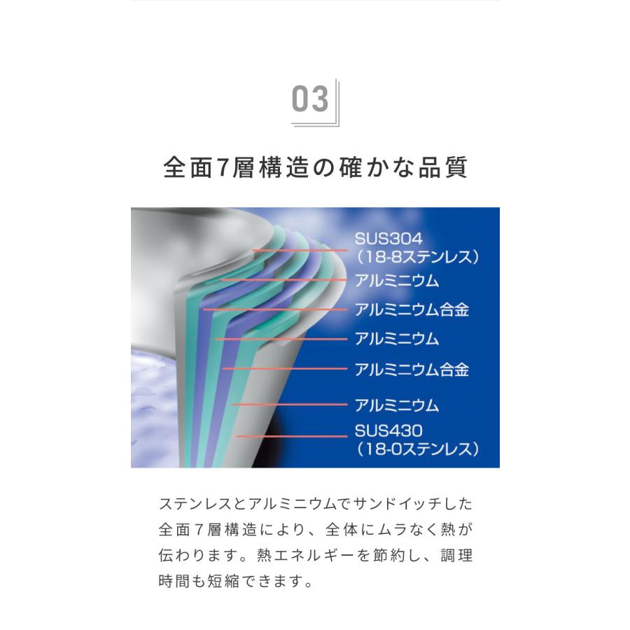 ジオ・プロダクト 日本製 両手鍋 25cm GEO-25T ガス火・IH対応 オーブン可 GEO ジオ 服部幸應先生 国産 宮崎製作所 Miyaco ジオプロダクトの画像