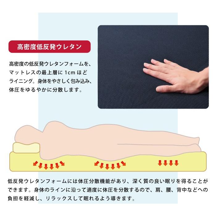 低反発 メッシュ仕様 電動 リクライニングベッド セミダブル ベッド 折りたたみ 折りたたみベッド 代引不可｜rcmdin｜06