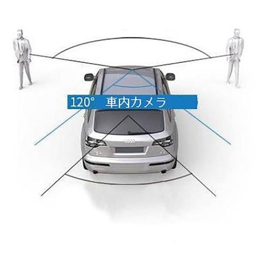 新型3画面同時記録ドライブレコーダー 駐車監視モード付 4インチ 煽り 新型3画面同時記録ドライブレコーダー 駐車監視モード付 4インチ 煽り