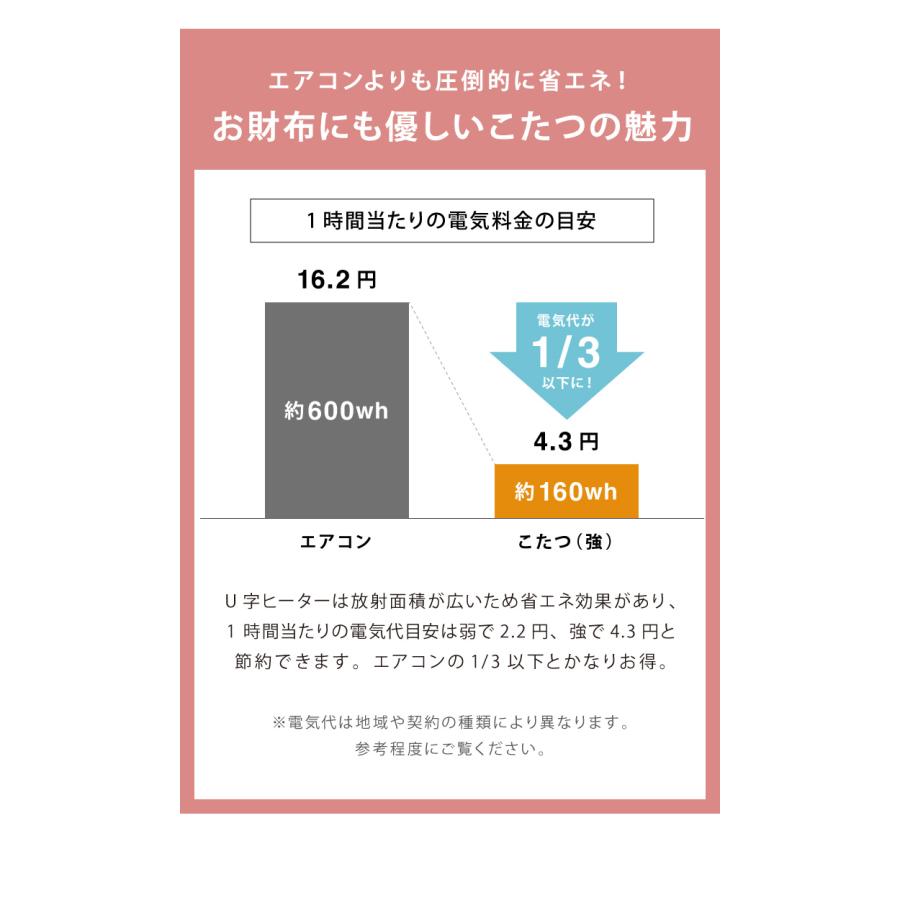 カジュアルこたつ 布団付き 2点セット 円形テーブル+掛け布団 幅68 折れ脚 炬燵 コタツ 北欧 メレンゲタッチ とろけるこたつ布団 ふわとろ かわいい 代引不可｜rcmdin｜16