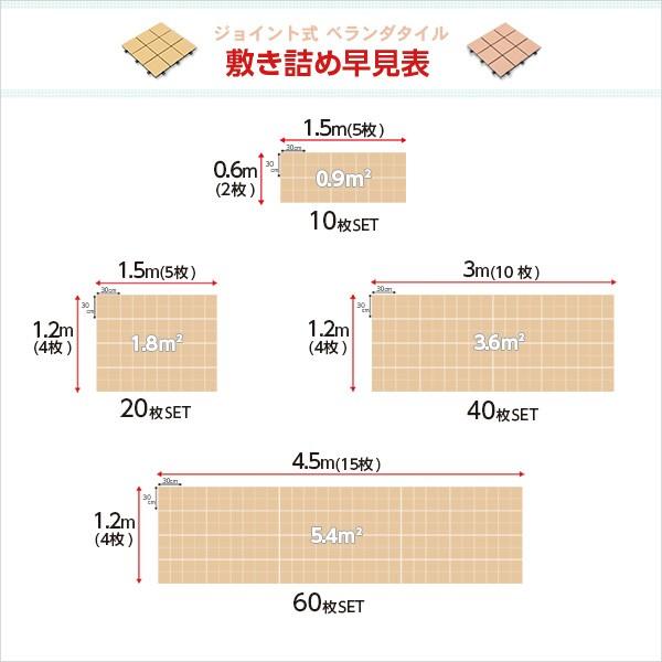 ベランダタイル9枚タイルタイプ(10枚入り)(代引き不可)｜rcmdin｜06