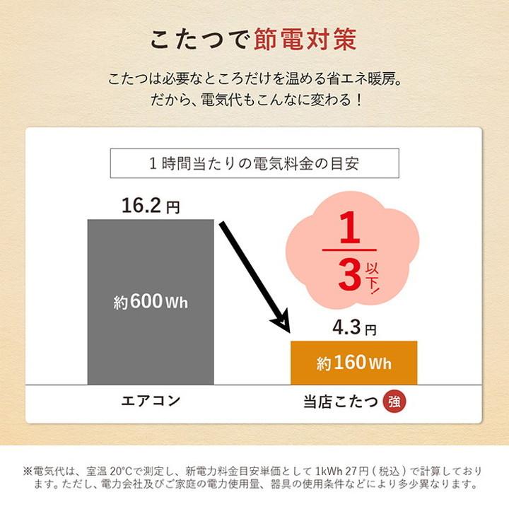 こたつ テーブル 椅子 3点セット 70×50cm ハイタイプ ロータイプ 一人