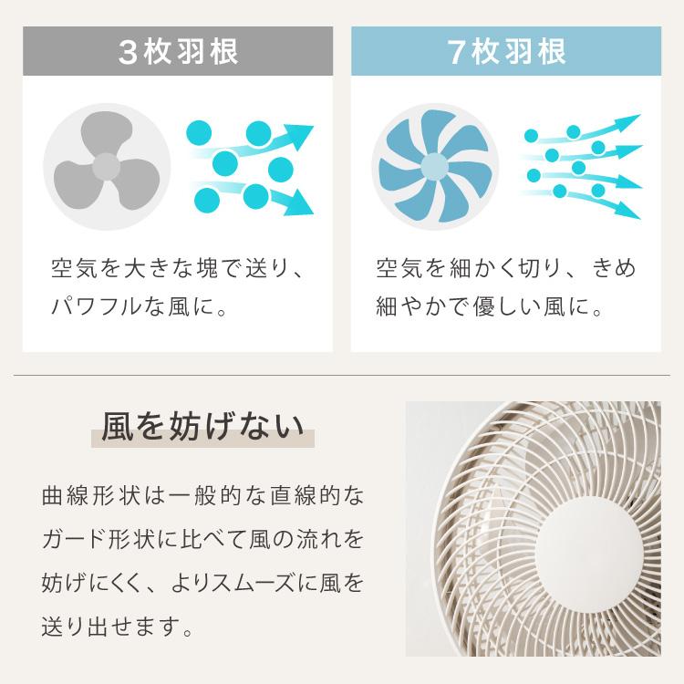 リビング扇 30cm メカ式 7枚羽 風量3段階 首振り 静音 お手入れ簡単