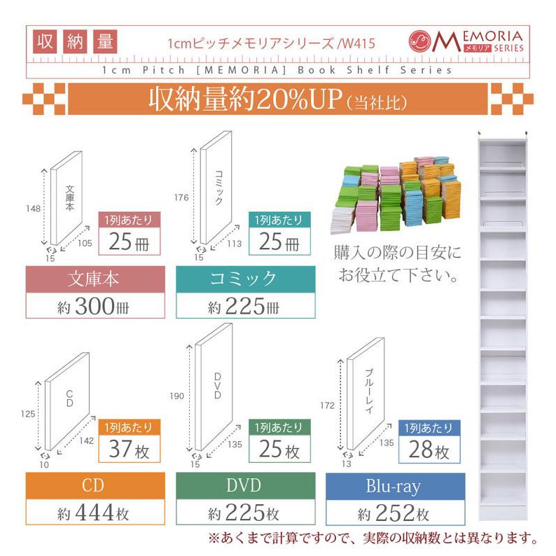 MEMORIA 本棚 薄型 オープン書棚+上置き 幅41.5 棚板が1cmピッチで調整できる メモリアシリーズ まるで図書館 スリム 大容量 文庫本 コミック 代引不可の画像