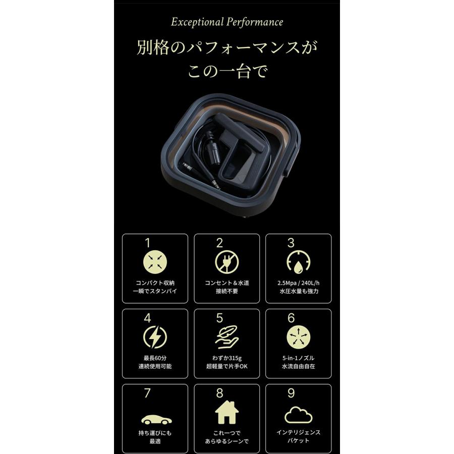 T-PROFESSIONAL コードレス高圧洗浄機 スタンダードセット THE HYDRO