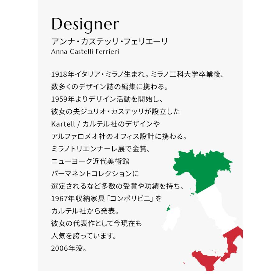 コンポニビリ 5段　リプロダクト コンポニビリ 5段 リプロダクト デザイナーズ家具 収納 ボックス