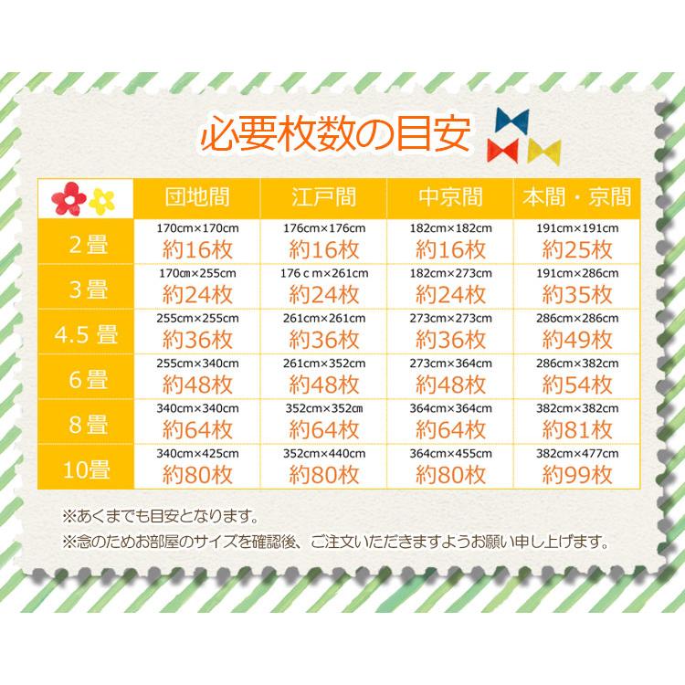 コルクマット ジョイントマット 96枚 12畳 45cm 大粒 大判 洗える 低ホルム cocora ココラ 防音 赤ちゃん 保温 フロアマット