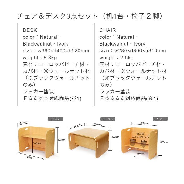 デスク キッズチェア 2脚 3点セット HOPPl コロコロチェア コロコロ 