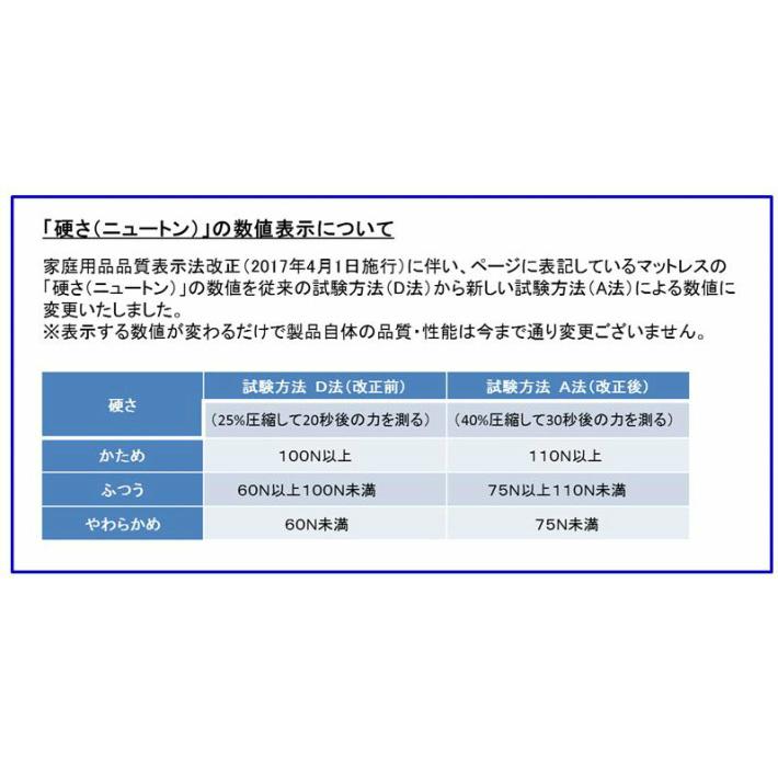 日本製 アキレス 六つ折りマットレス セミシングル 幅80 マットレス コンパクト 六つ折り 6つ折り 国産 キャンプ アウトドア ごろ寝 ごろ寝マット 代引不可｜rcmdin｜14