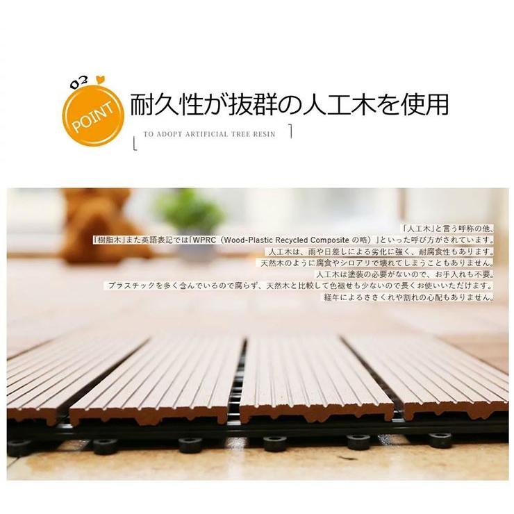 オープニング大放出セール ウッドパネル 27枚 ウッドデッキ 人工木 樹脂 ウッドタイル デッキ ベランダ フロアデッキ ジョイント式 設置簡単 庭 Diy 代引不可 Materialworldblog Com