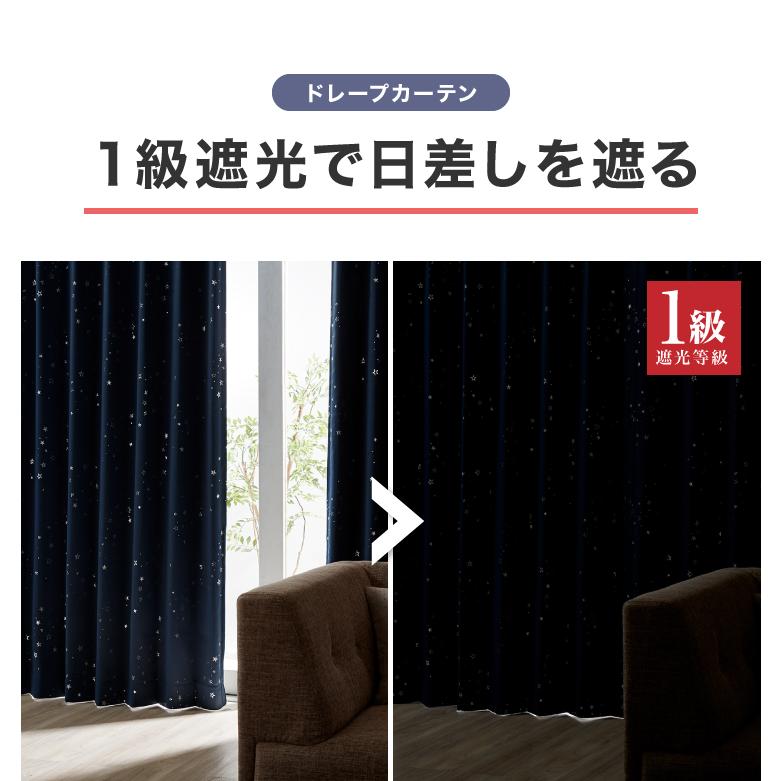 カーテン　レース　星柄 楽天市場】カーテン レース 星 かわいい 星柄 UVカット