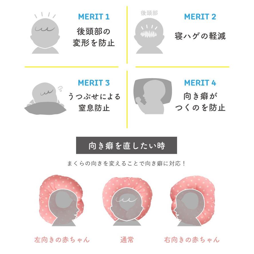 ベビー枕 ベビードーナツ枕 ドーナツ枕 赤ちゃん ベビー 枕 まくら ピロー ベビー用枕 寝ハゲ対策 出産祝い 日本製 M1 donatsu リコメン堂インテリア館 通販 Yahoo ショッピング
