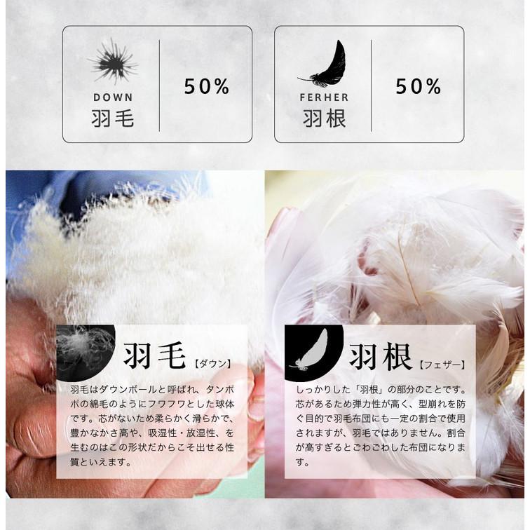 羽毛50 ウォッシャブルダウンケット 0 2kg 2枚組 シングルロング 夏用 春用 ダウンケット 肌掛け 羽毛ふとん 50 210cm 代引不可 M5 Dk Print01 X2 リコメン堂インテリア館 通販 Yahoo ショッピング