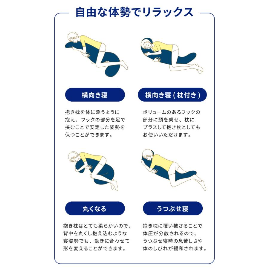 MOGU モグ 抱き枕 プレミアム気持ちいい抱きまくら 本体 カバー付き クッション 洗える 日本製 昼寝 マタニティ パウダービーズクッション まくらの画像