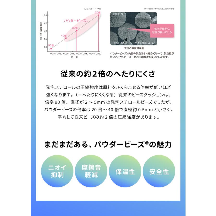 MOGU モグ 抱き枕 プレミアム気持ちいい抱きまくら 本体 カバー付き クッション 洗える 日本製 昼寝 マタニティ パウダービーズクッション まくらの画像