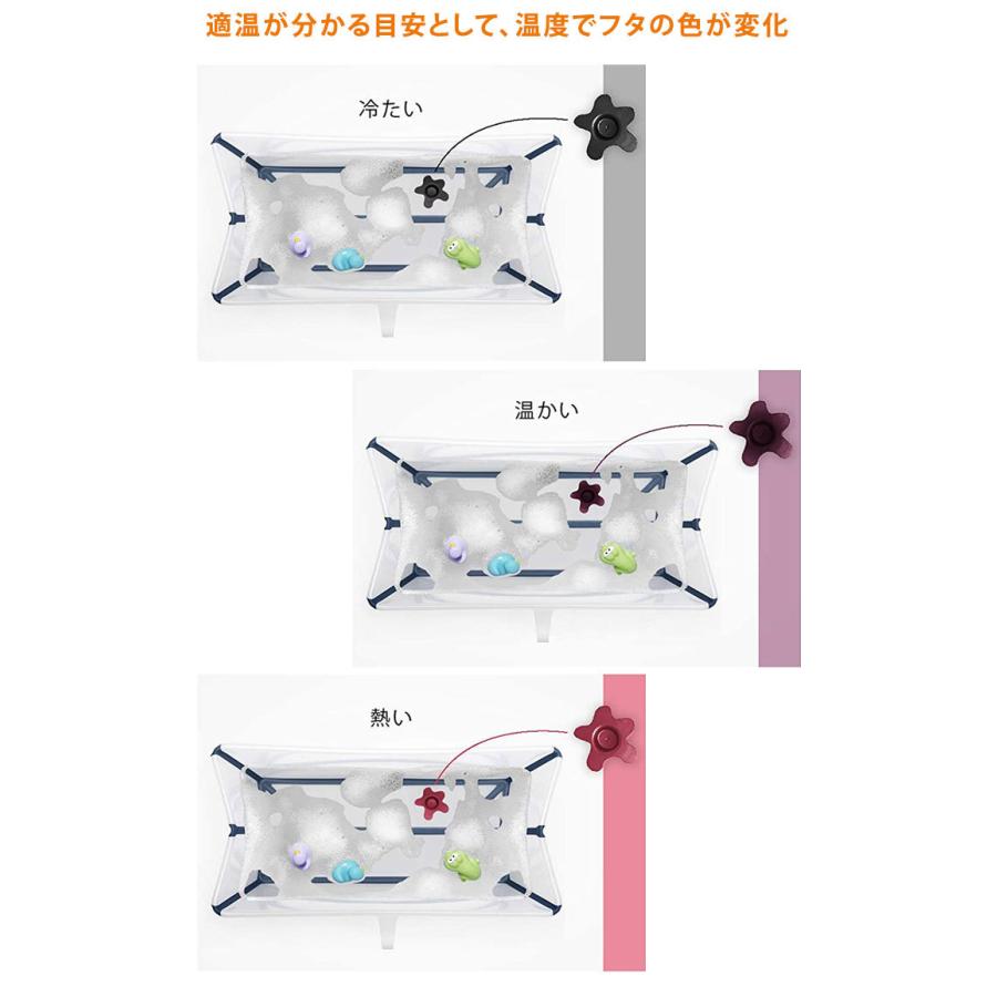 未使用　STOKKE FLEXI BATH BUNDLE バスタブ　ベビーバス stokke_st-3109