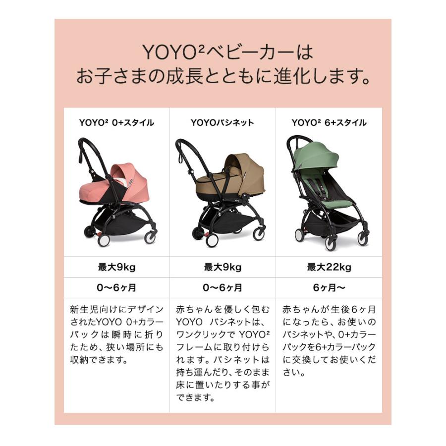 カラーパック単品 ベビーゼン ヨーヨー ベビーカー YOYO2 0+ カラー 