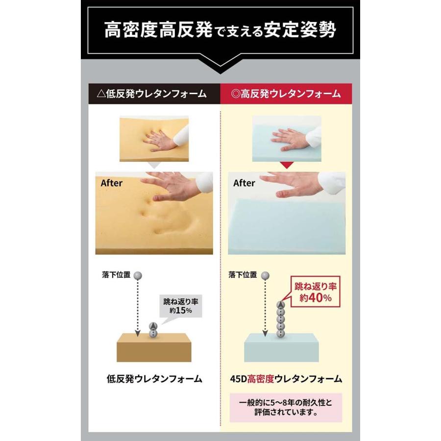 2way マットレスにもなる おりたたみピラミッドクッション Liine