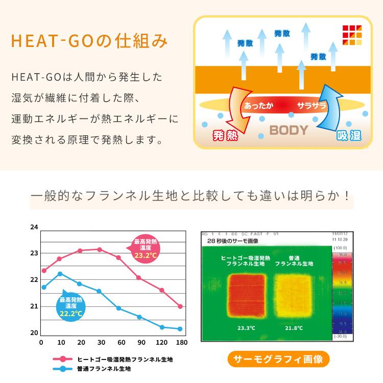 掛け布団 シンサレートウルトラ ダブル 洗える フランネル ヒートゴー あったか 保温力 防ダニ 掛けふとん 掛布団 布団 おしゃれ 北欧 かわいい｜rcmdin｜15