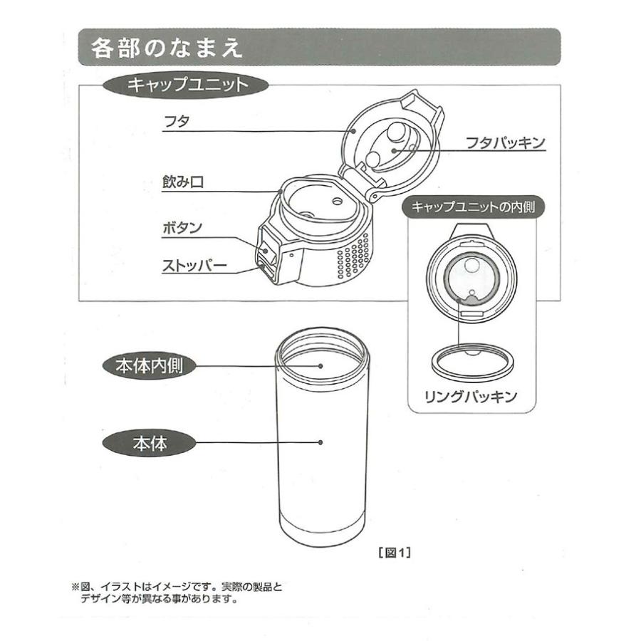 タフコ スタイラス NEO ワンプッシュ式 スポーツ マグ 1.0L F-2676 保温 保冷 ポーチ付き モールド底 魔法瓶仕様 軽い 丈夫 水筒 代引不可｜rcmdin｜06