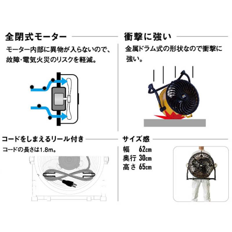 CAT サーキュレーター 工業扇風機 床置式 キャタピラー社 フロア CAT サーキュレーター 工業扇風機 床置式 キャタピラー社 フロア